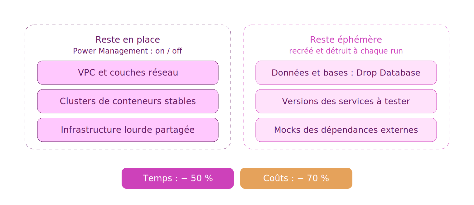 05_deuxieme_iteration.png