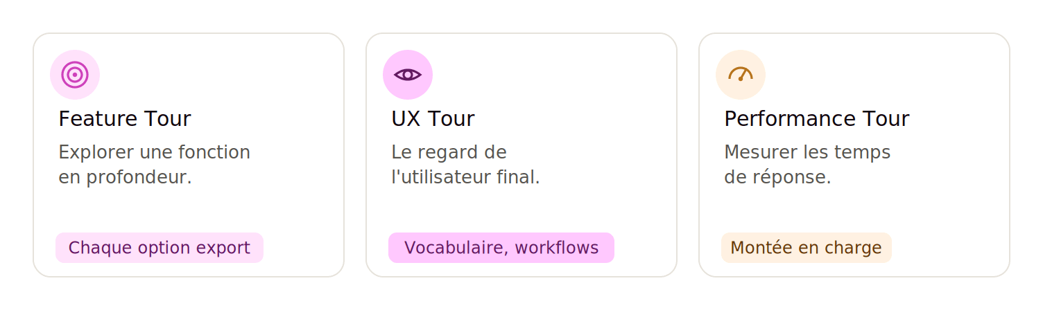testing-tours.png