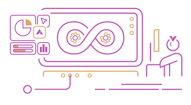 DevOps & Testing