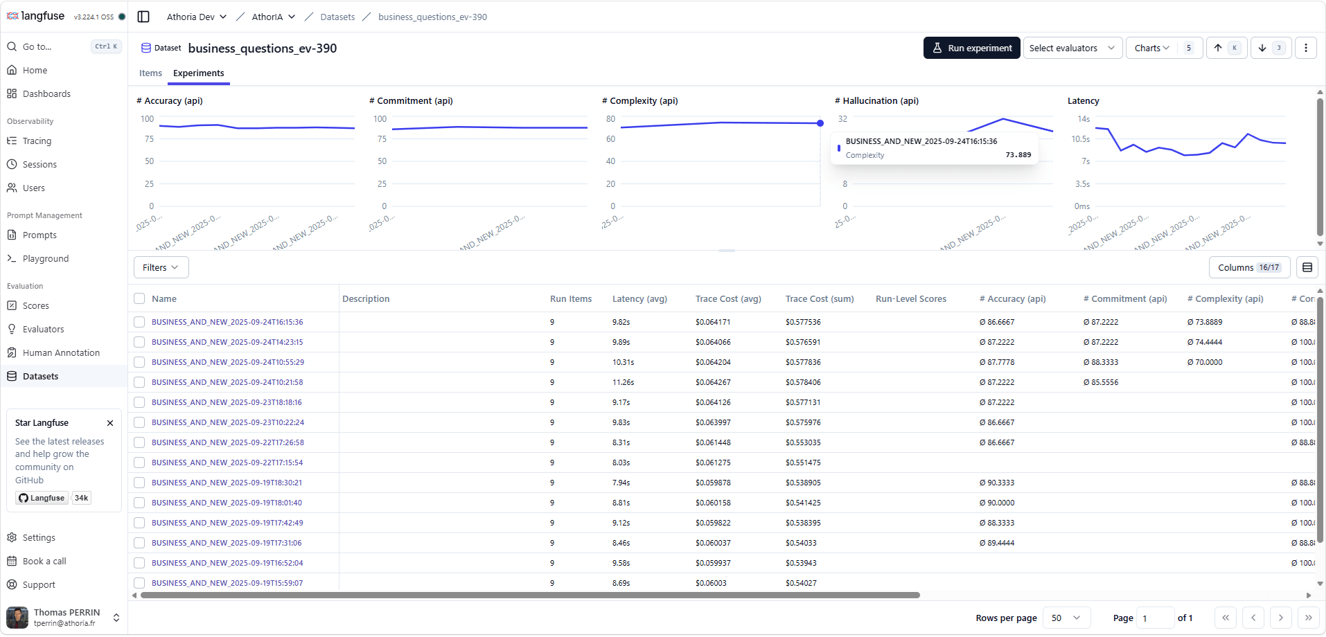 langfuse_dashboard.png