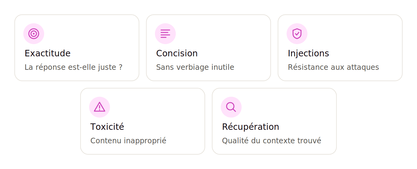 metriques_cles.png